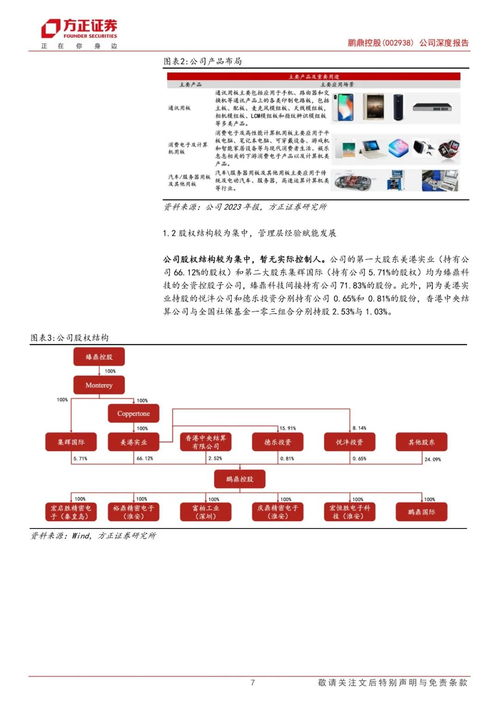 鹏鼎控股 拥抱AI端侧浪潮，汽车与服务器业务注入新动能