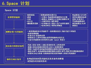 精益工厂布局分析与设计 项目策划与公关服务的战略融合