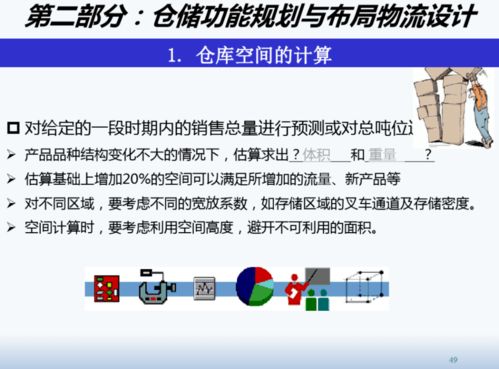 精益工厂布局设计与物流规划在项目策划与公关服务中的应用